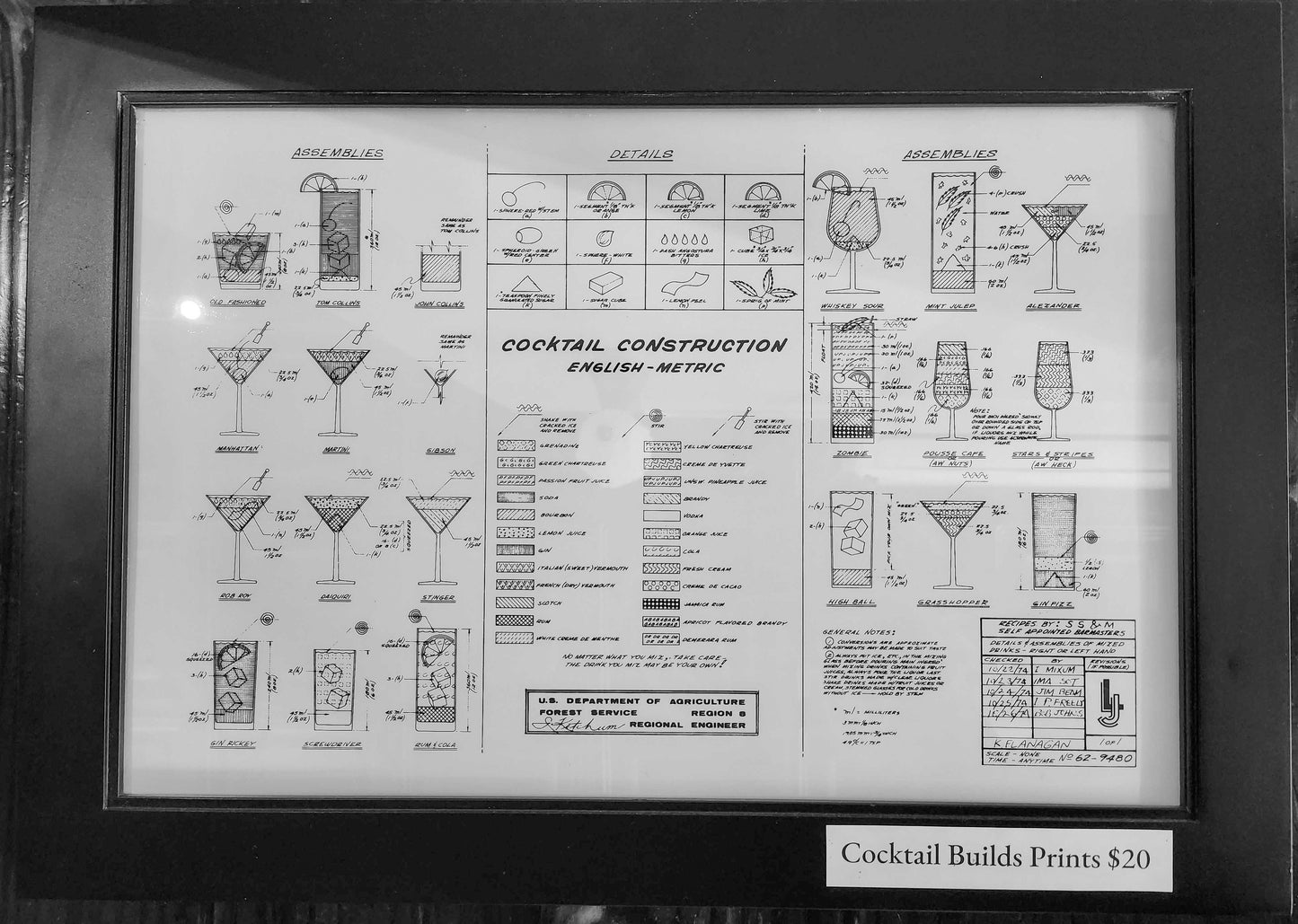 Cocktail Builds Print