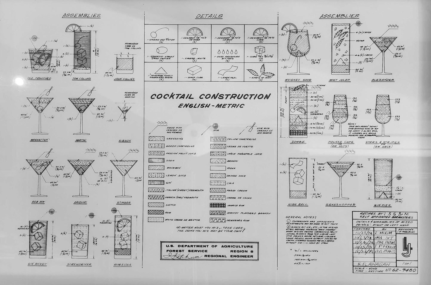 Cocktail Builds Print